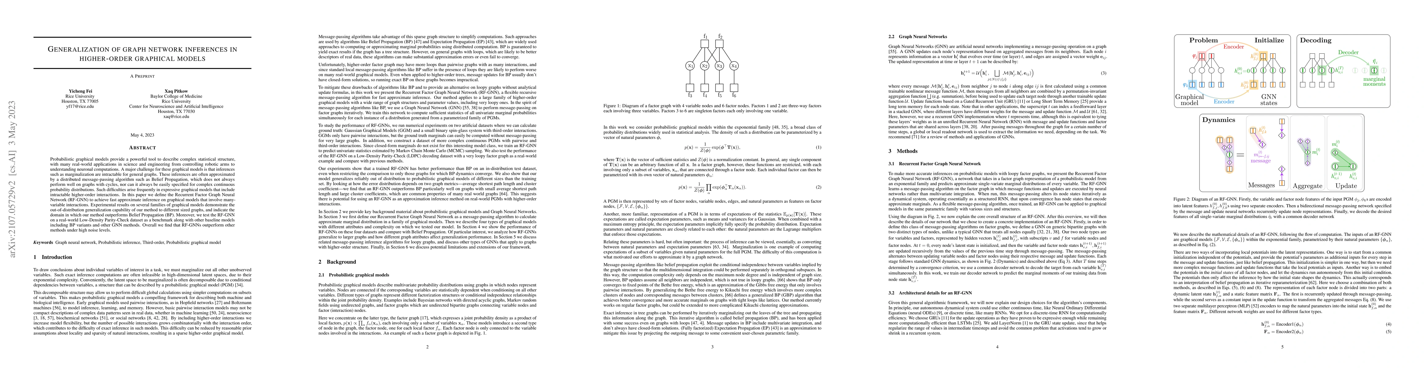 Thumbnail for Generalization of graph network inferences in higher-order graphical
  models