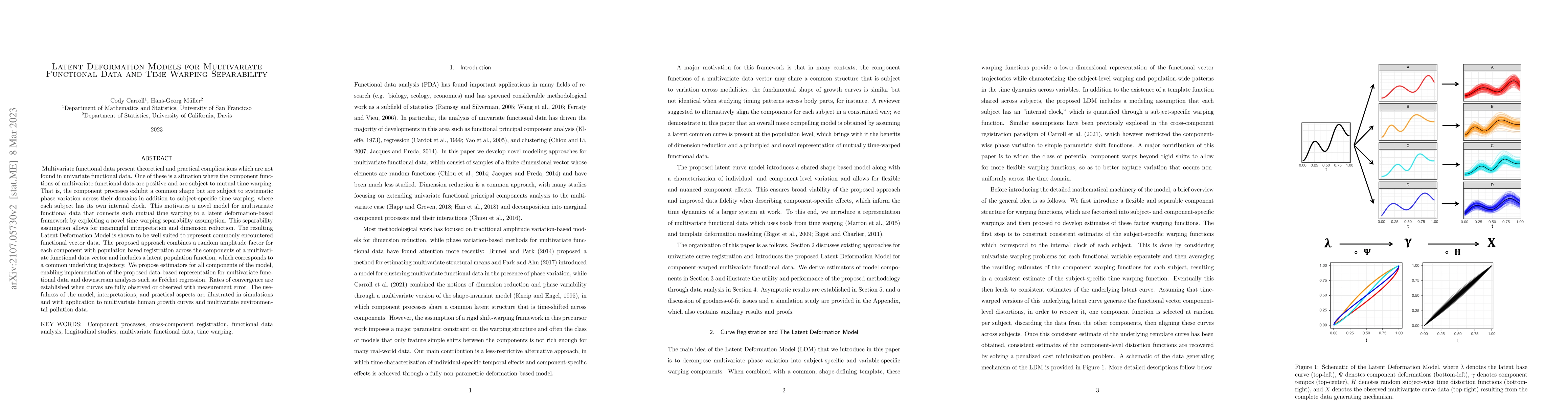 Thumbnail for Latent Deformation Models for Multivariate Functional Data and Time
  Warping Separability