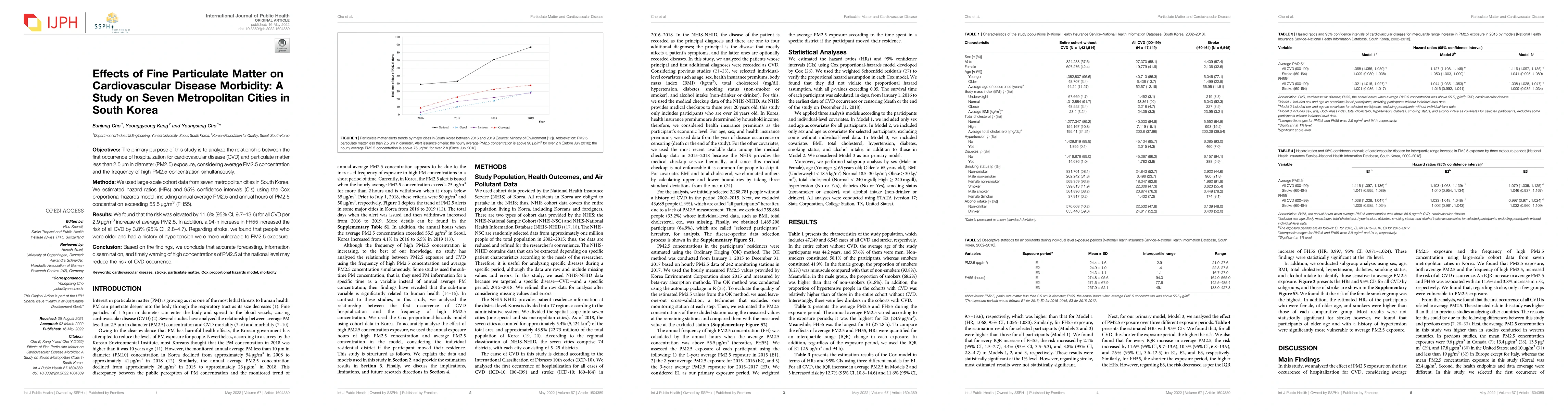 Thumbnail for Effects of Fine Particulate Matter on Cardiovascular Disease Morbidity:
  A Study on Seven Metropolitan Cities in South Korea