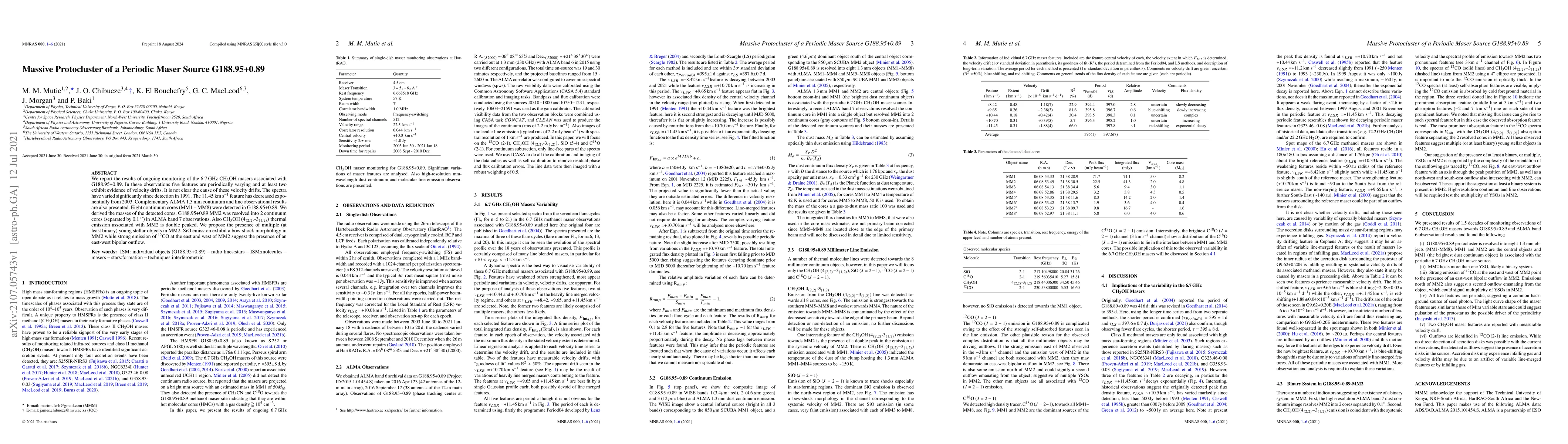 Thumbnail for Massive Protocluster of a Periodic Maser Source G188.95+0.89