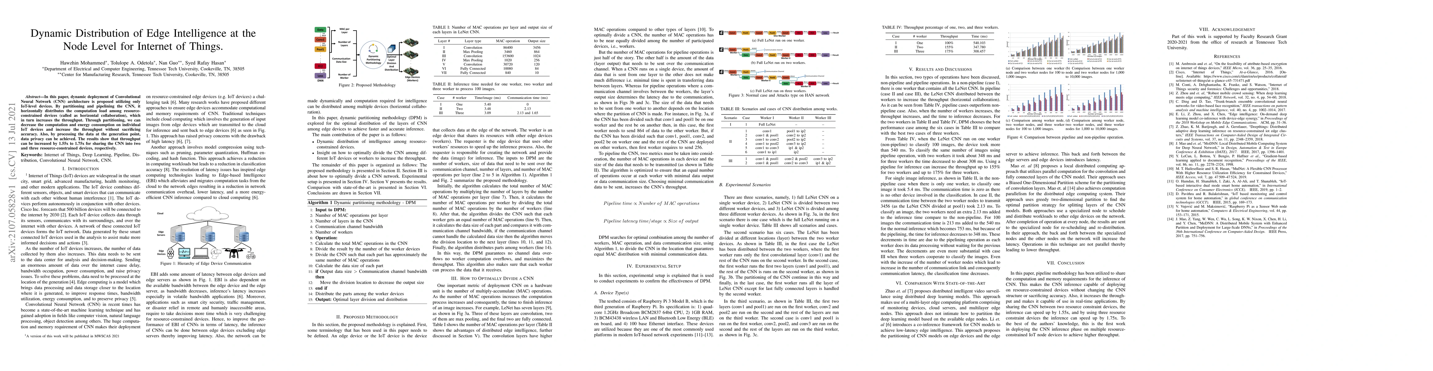 Thumbnail for Dynamic Distribution of Edge Intelligence at the Node Level for Internet
  of Things