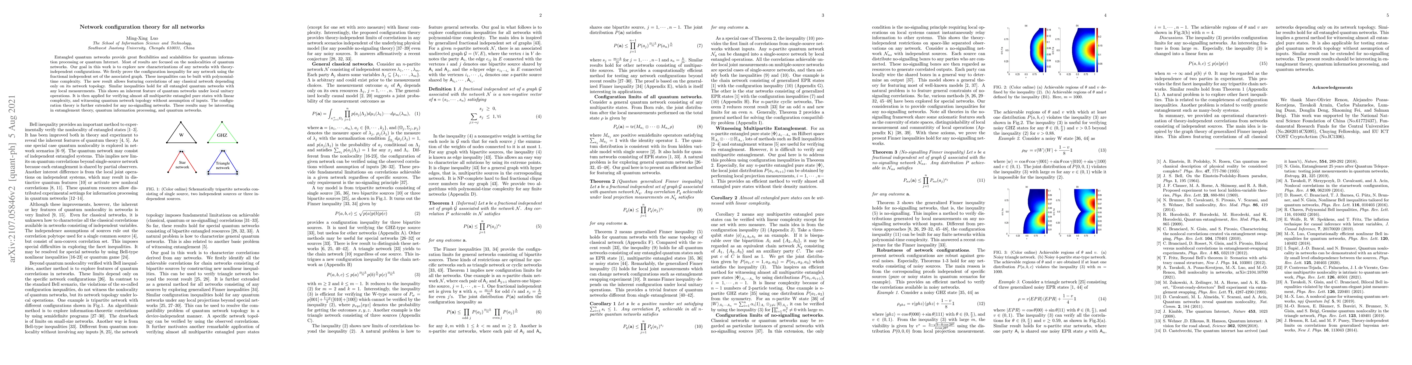Thumbnail for Network configuration theory for all networks