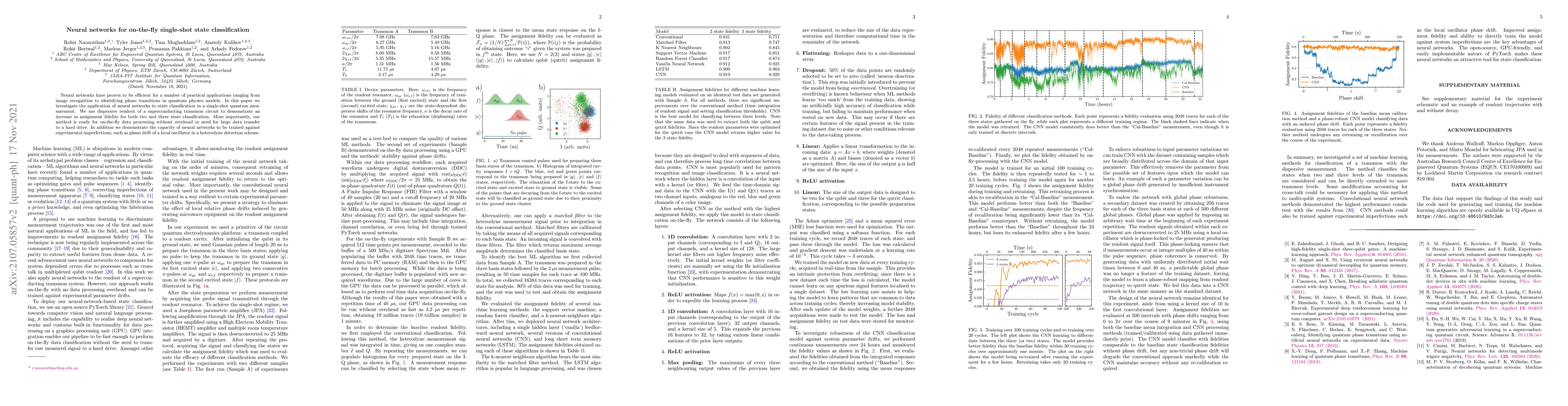 Thumbnail for Neural networks for on-the-fly single-shot state classification