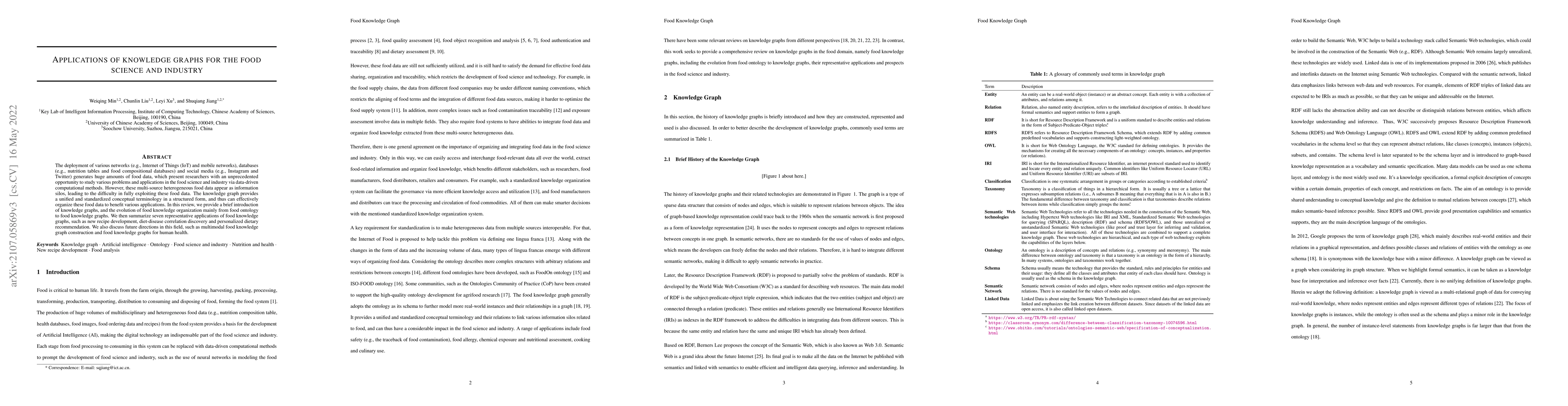 Thumbnail for Applications of knowledge graphs for food science and industry