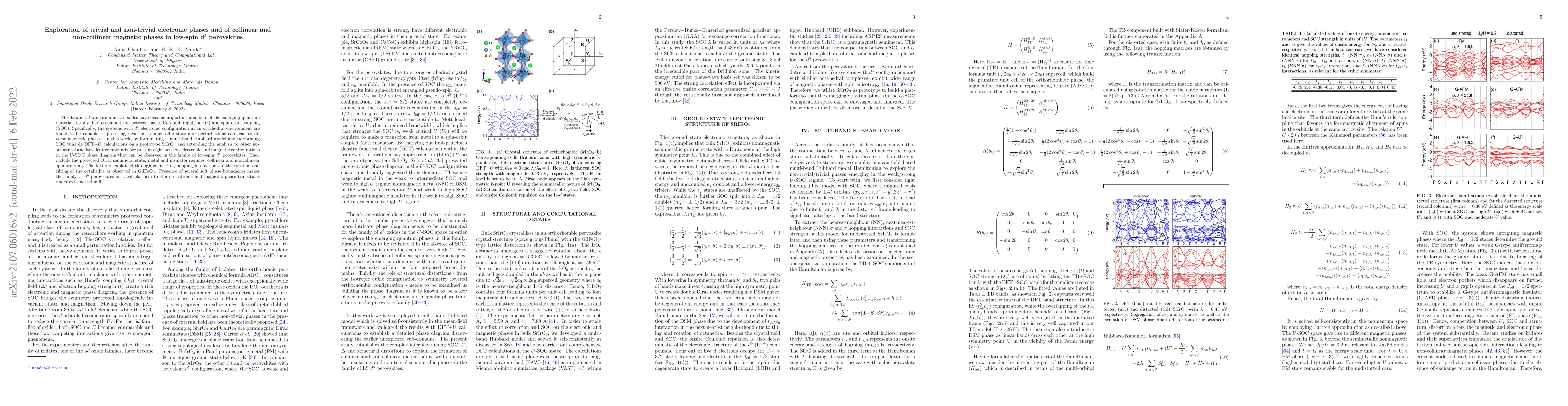 Thumbnail for Exploration of trivial and non-trivial electronic phases and of
  collinear and non-collinear magnetic phases in low-spin d$^5$ perovskites