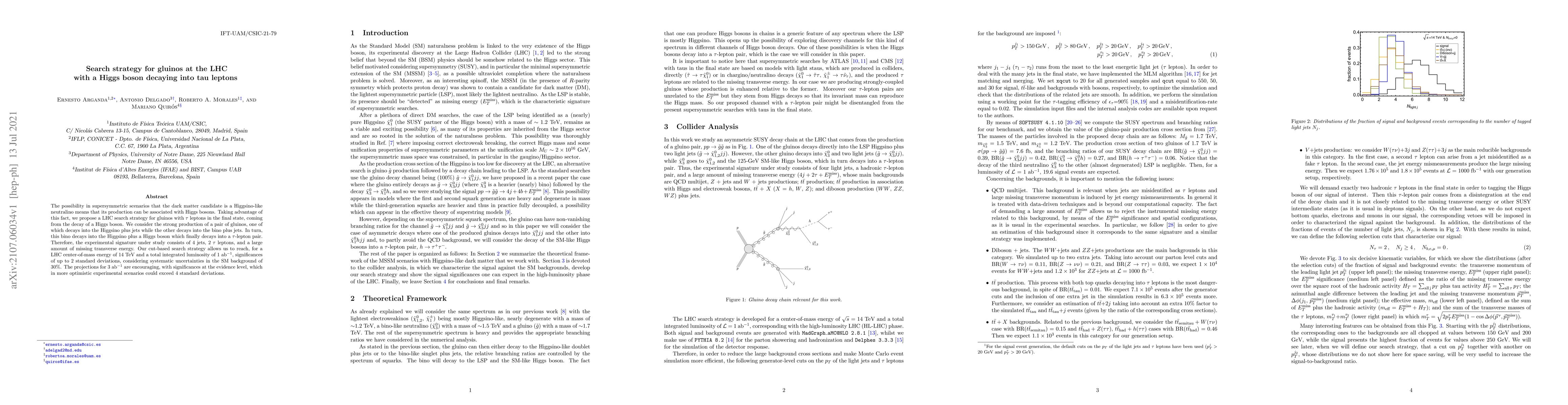 Thumbnail for Search strategy for gluinos at the LHC with a Higgs boson decaying into
  tau leptons