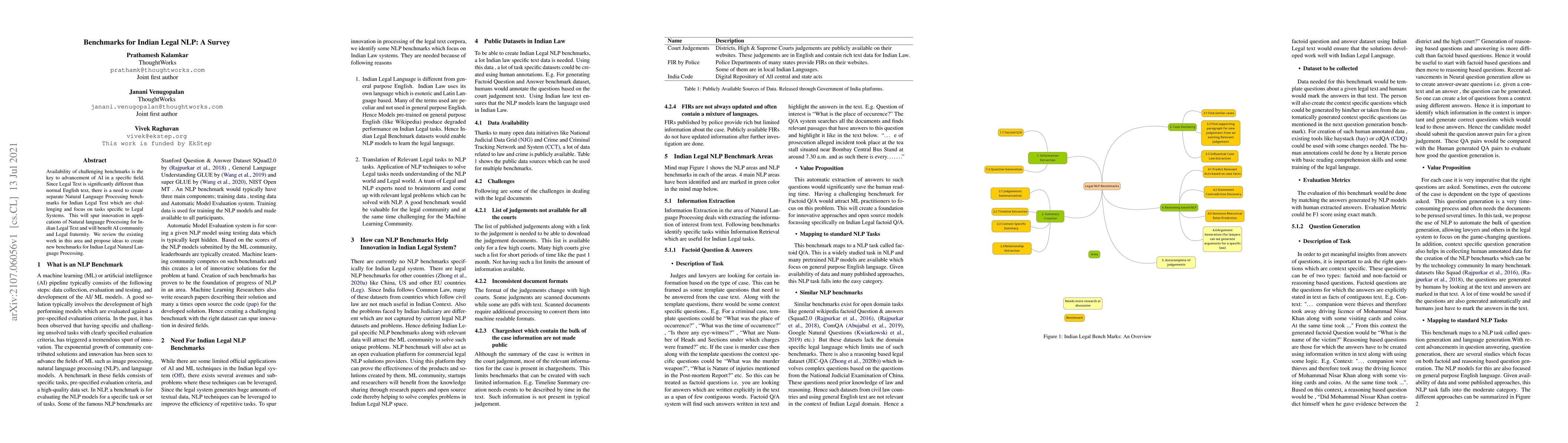 Thumbnail for Indian Legal NLP Benchmarks : A Survey