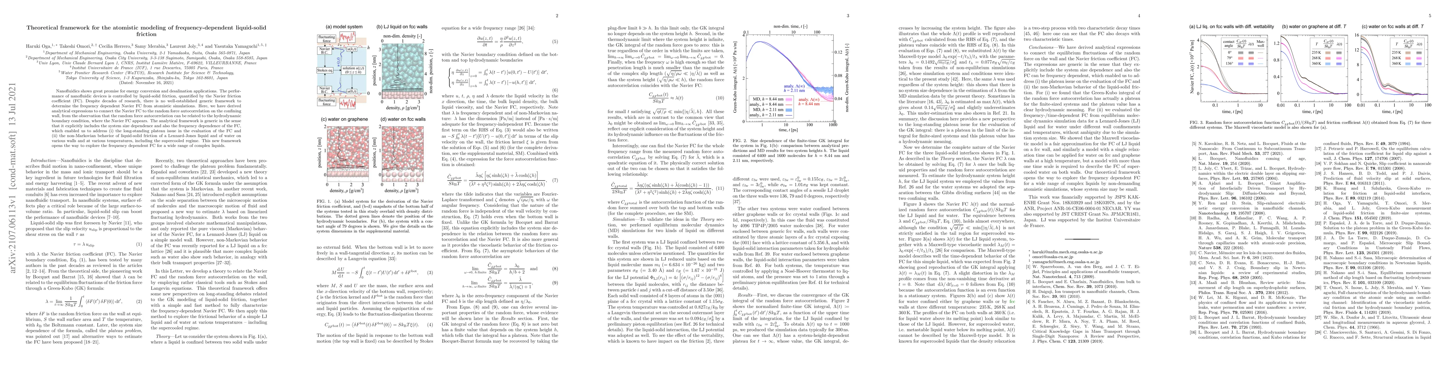 Thumbnail for Theoretical framework for the atomistic modeling of frequency-dependent
  liquid-solid friction