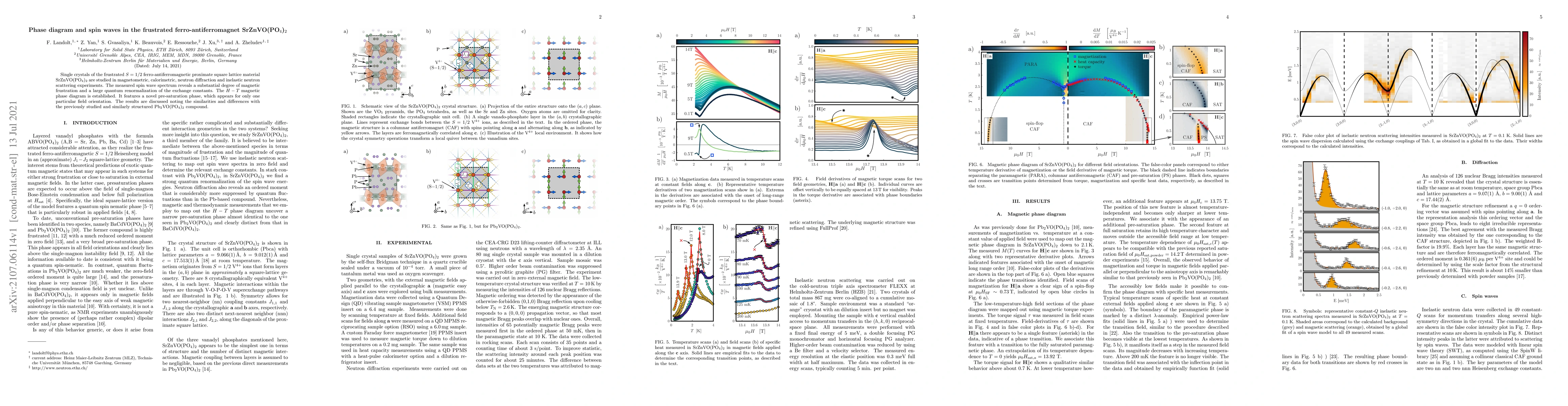 Thumbnail for Phase diagram and spin waves in the frustrated ferro-antiferromagnet
  SrZnVO(PO4)2
