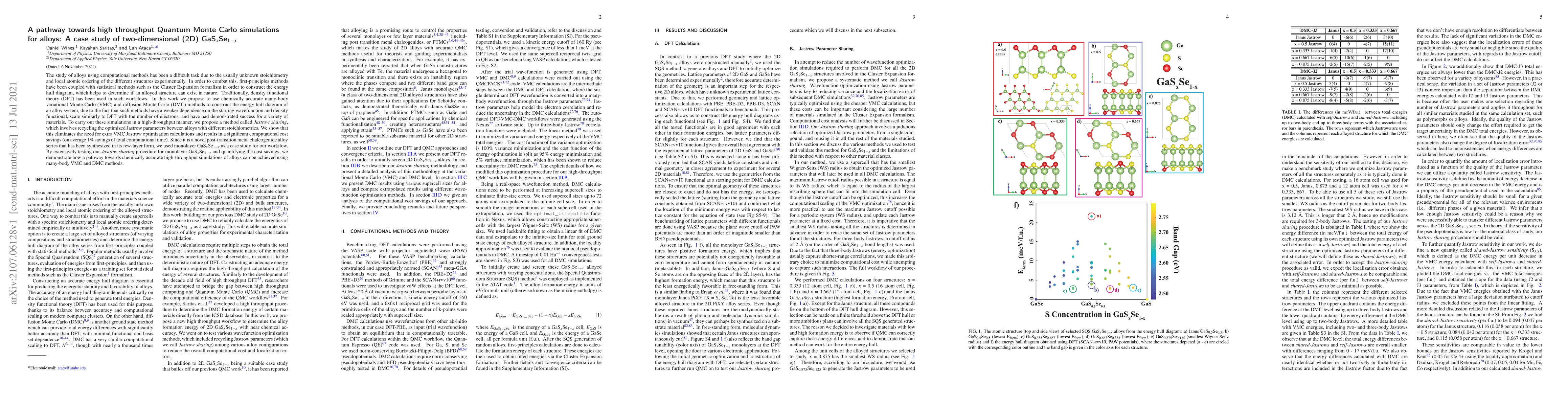 Thumbnail for A pathway towards high throughput Quantum Monte Carlo simulations for
  alloys: A case study of two-dimensional (2D) $GaS_xSe_{1-x}$