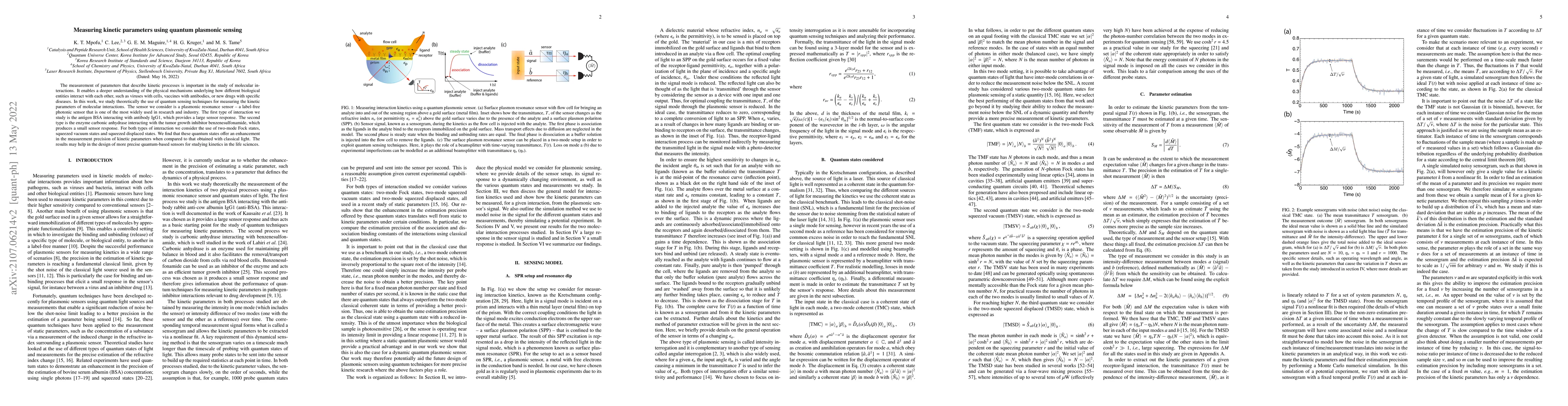 Thumbnail for Measuring kinetic parameters using quantum plasmonic sensing