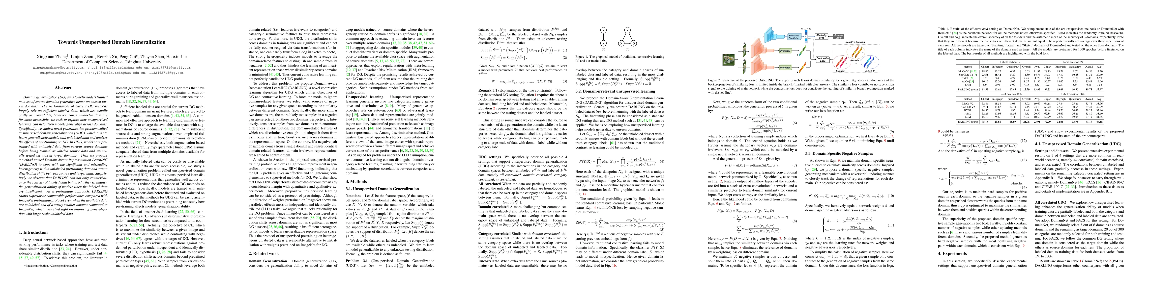 Thumbnail for Towards Unsupervised Domain Generalization