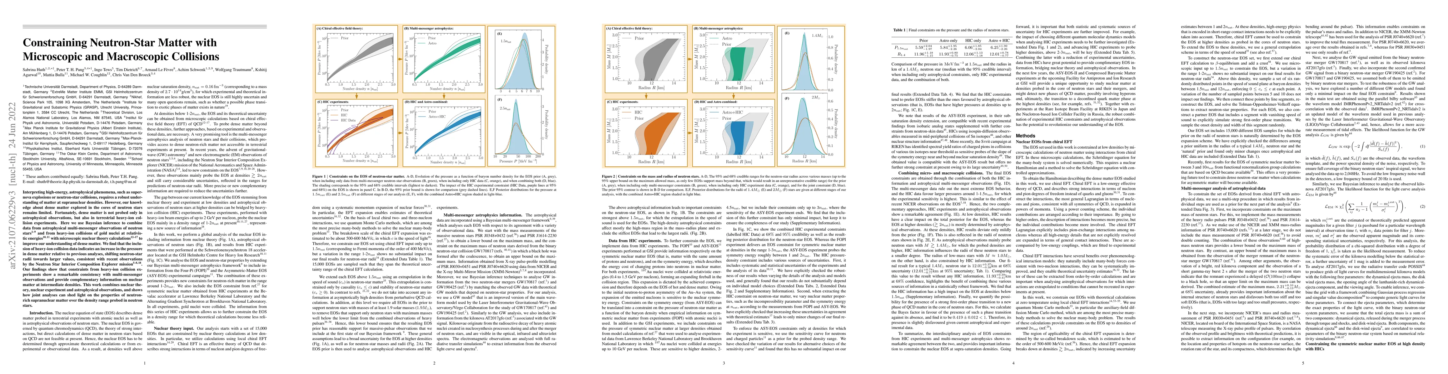 Thumbnail for Constraining Neutron-Star Matter with Microscopic and Macroscopic
  Collisions