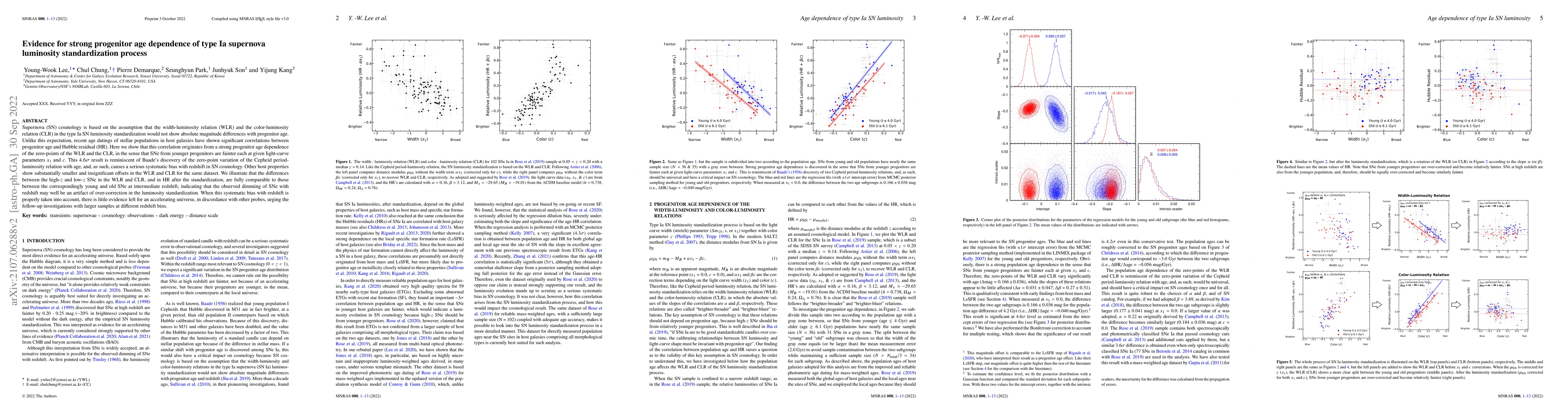 Thumbnail for Evidence for strong progenitor age dependence of type Ia supernova
  luminosity standardization process