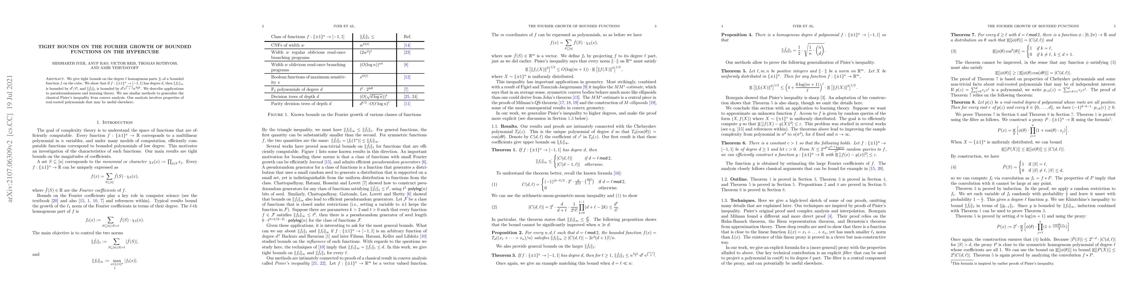 Thumbnail for Tight bounds on the Fourier growth of bounded functions on the hypercube