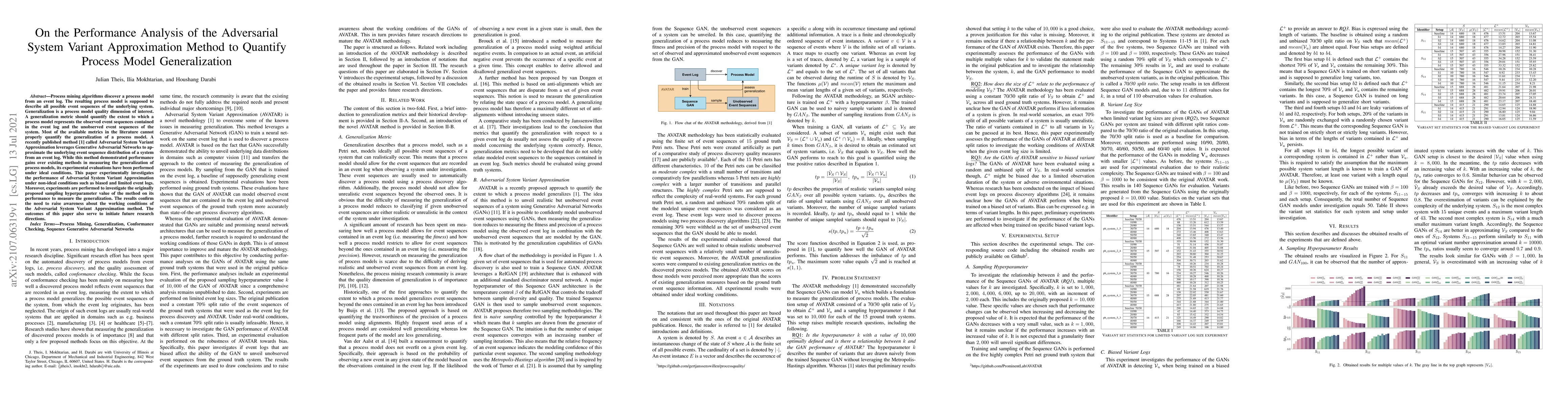 Thumbnail for On the Performance Analysis of the Adversarial System Variant
  Approximation Method to Quantify Process Model Generalization