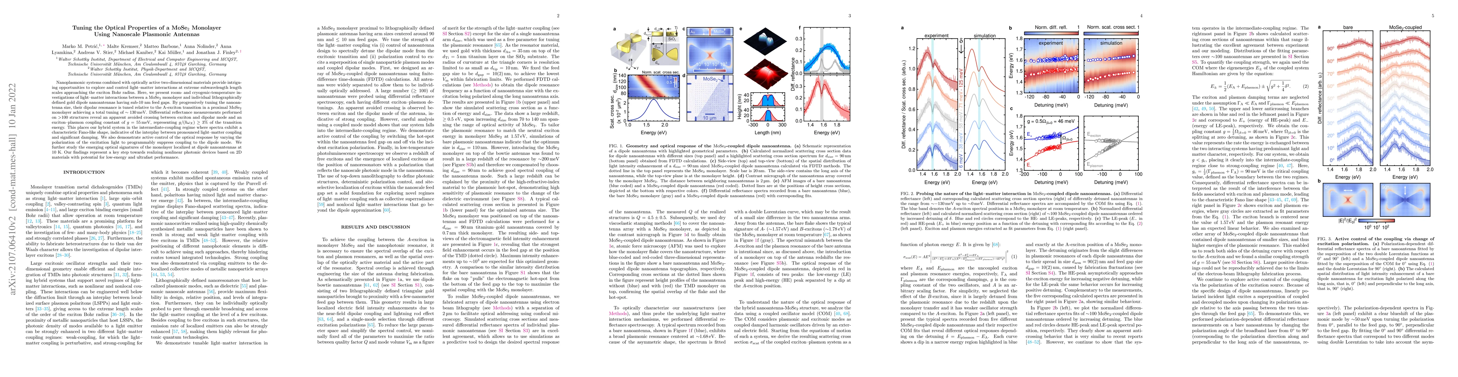 Thumbnail for Tuning the Optical Properties of an MoSe$_2$ Monolayer Using Nanoscale
  Plasmonic Antennas