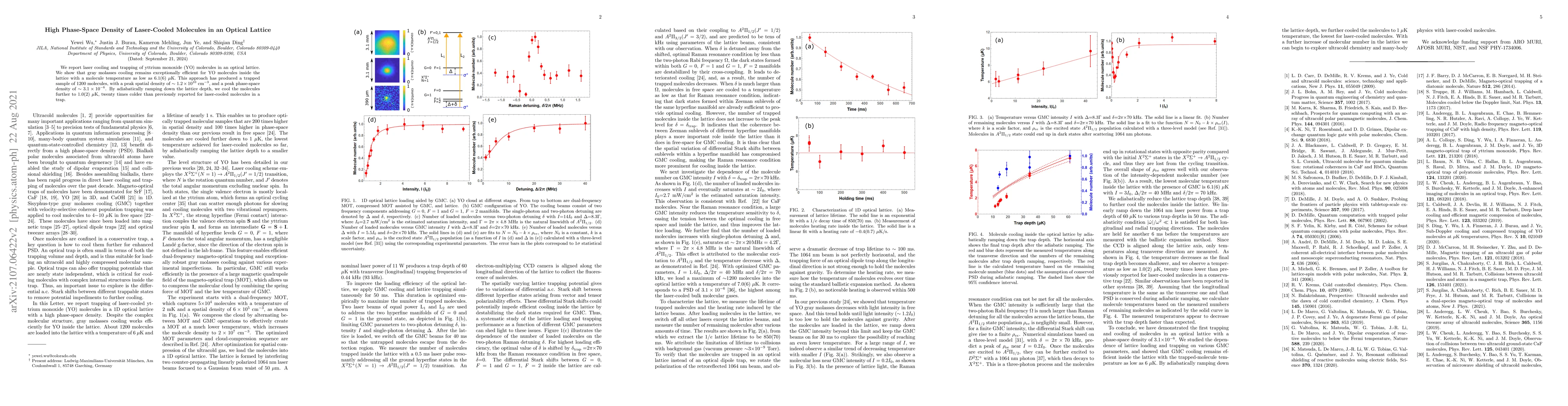 Thumbnail for High Phase-Space Density of Laser-Cooled Molecules in an Optical Lattice