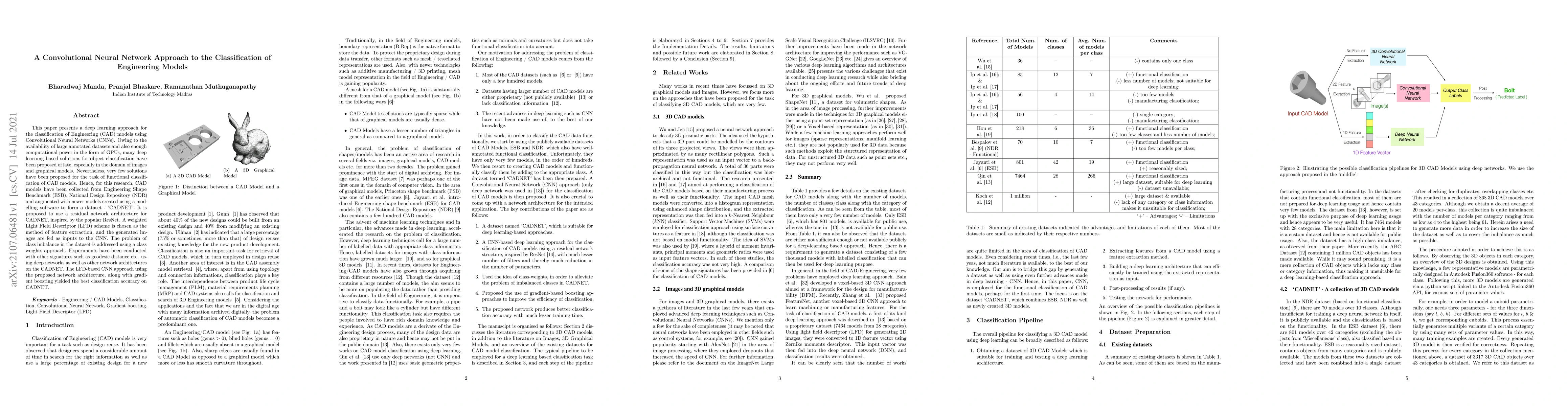 Thumbnail for A Convolutional Neural Network Approach to the Classification of
  Engineering Models
