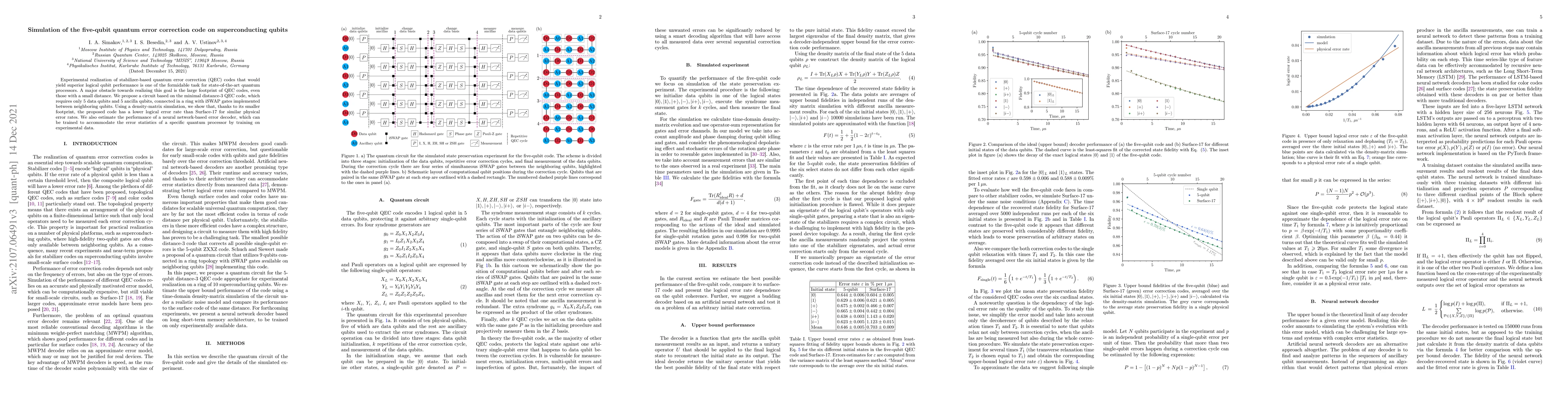 Thumbnail for Simulation of the five-qubit quantum error correction code on
  superconducting qubits
