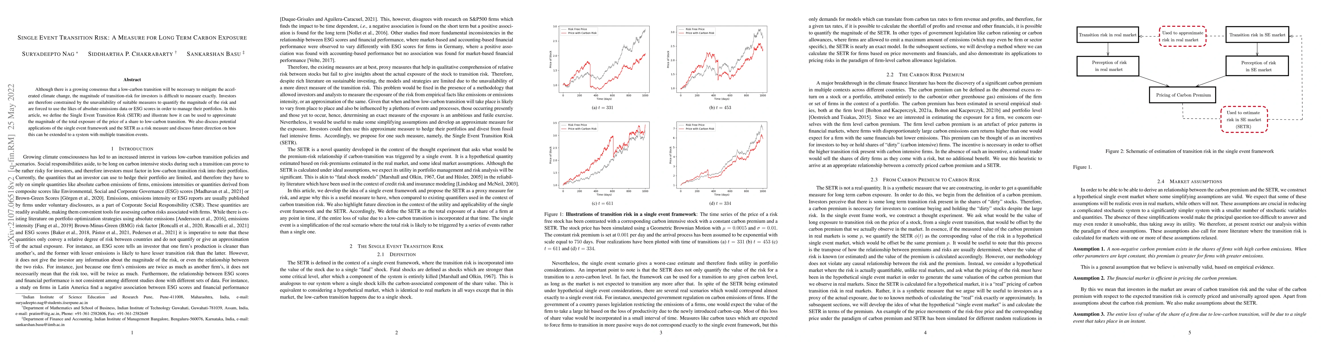 Thumbnail for Single Event Transition Risk: A Measure for Long Term Carbon Exposure