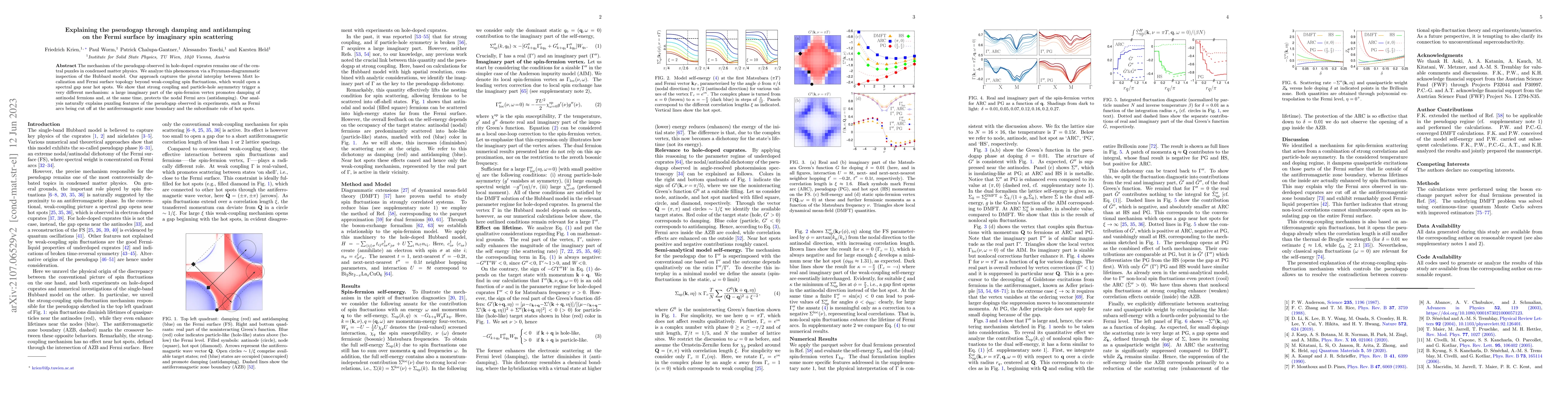 Thumbnail for Explaining the pseudogap through damping and antidamping on the Fermi
  surface by imaginary spin scattering