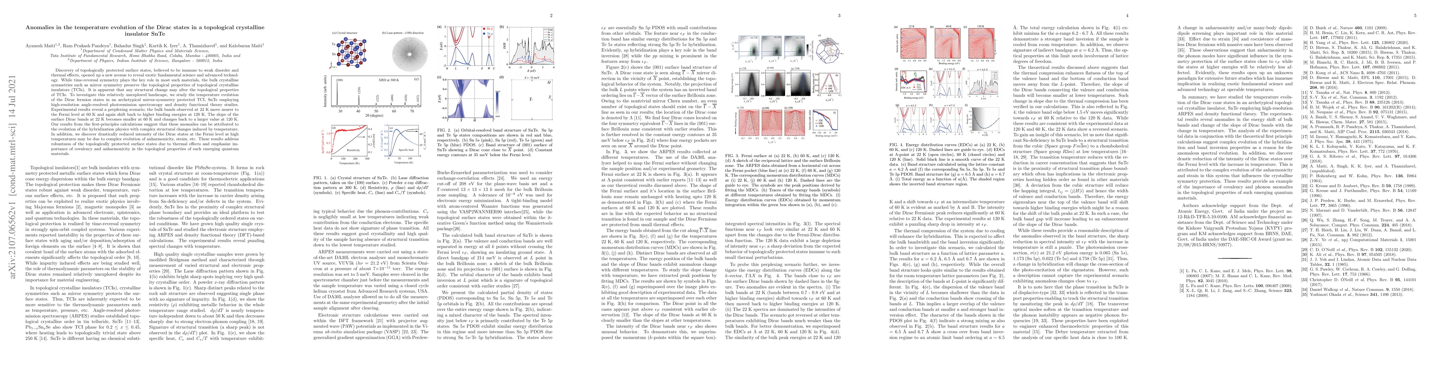 Thumbnail for Anomalies in the temperature evolution of the Dirac states in a
  topological crystalline insulator SnTe