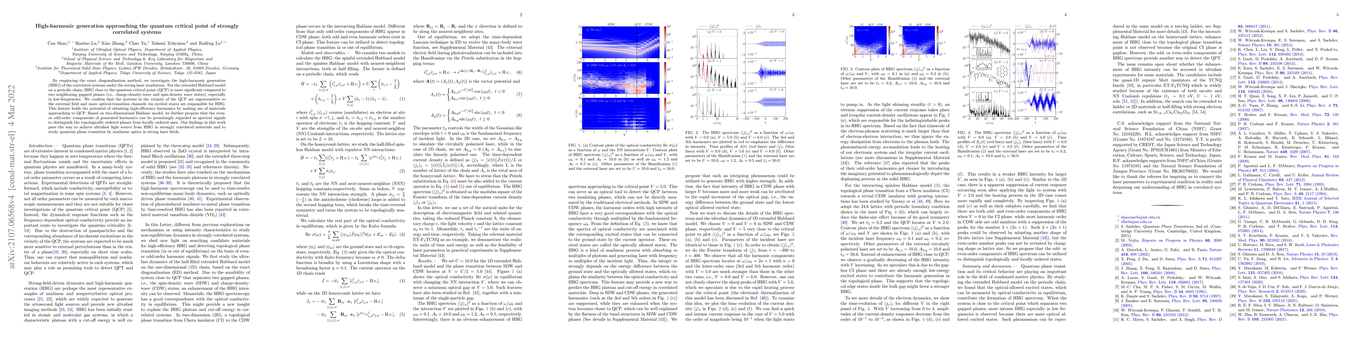 Thumbnail for High-harmonic generation approaching the quantum critical point of
  strongly correlated systems