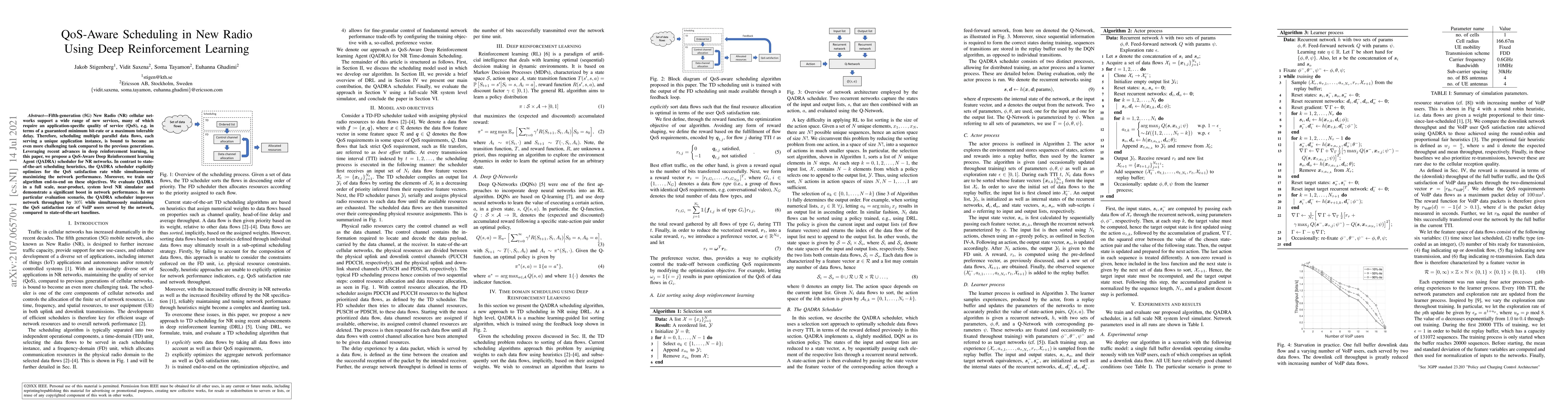 Thumbnail for QoS-Aware Scheduling in New Radio Using Deep Reinforcement Learning
