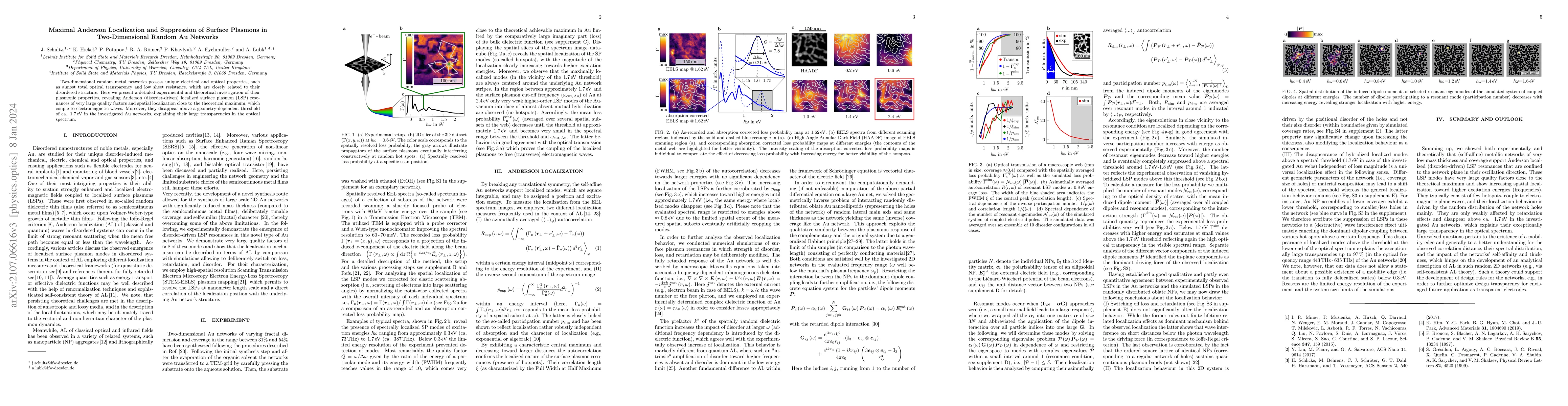 Thumbnail for Maximal Anderson Localization and Suppression of Surface Plasmons in
  Two-Dimensional Random Au Networks