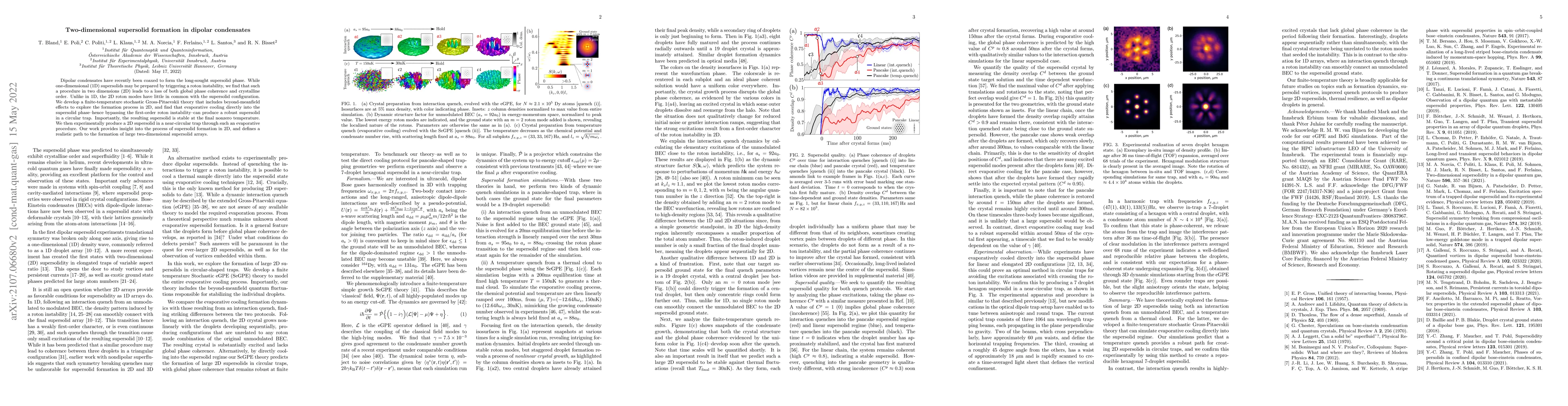 Thumbnail for Two-Dimensional Supersolid Formation in Dipolar Condensates