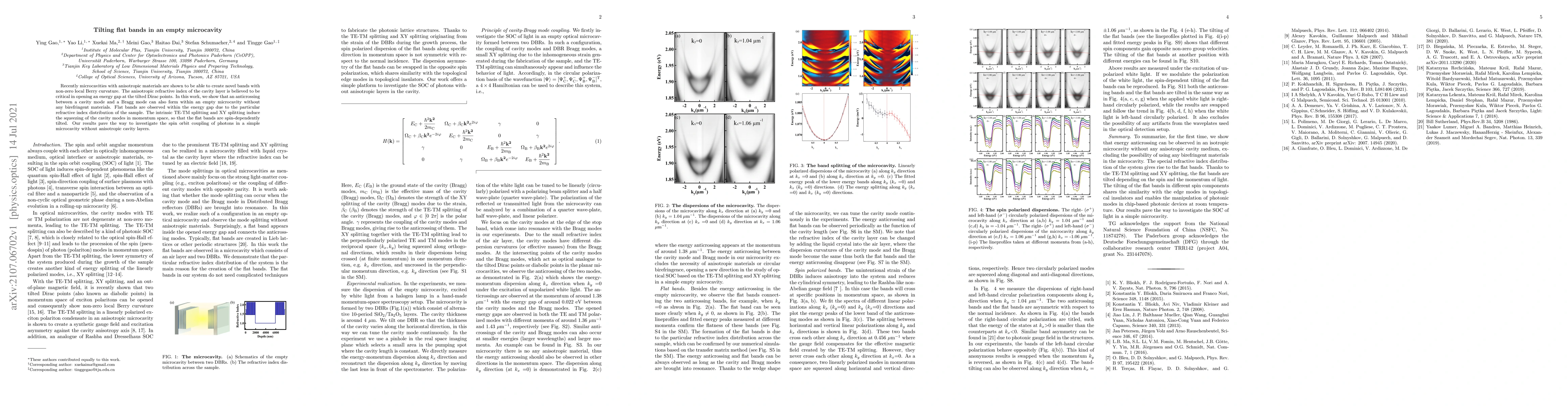 Thumbnail for Tilting flat bands in an empty microcavity