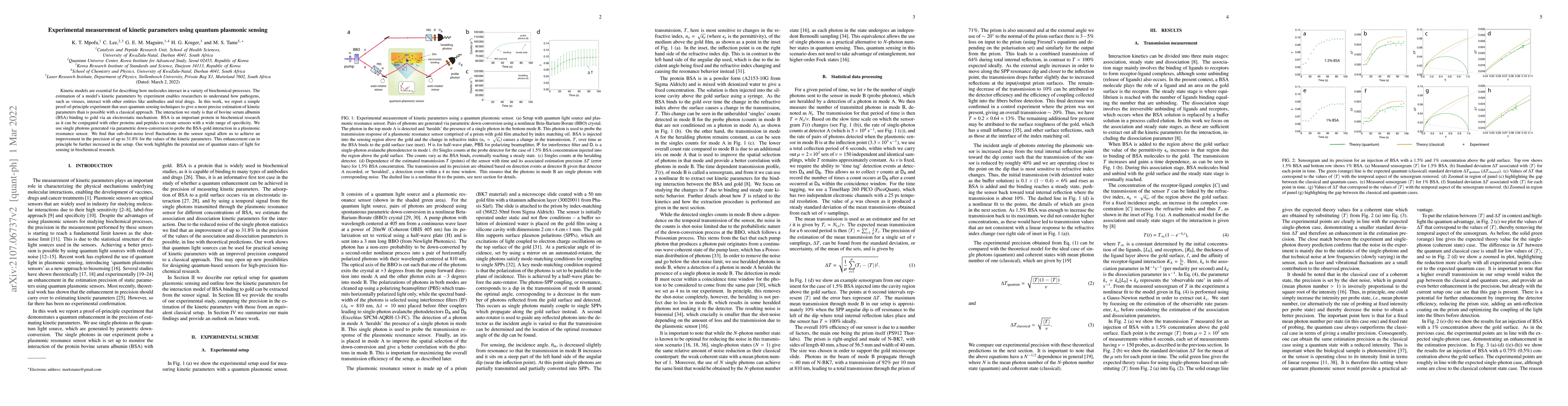 Thumbnail for Experimental measurement of kinetic parameters using quantum plasmonic
  sensing