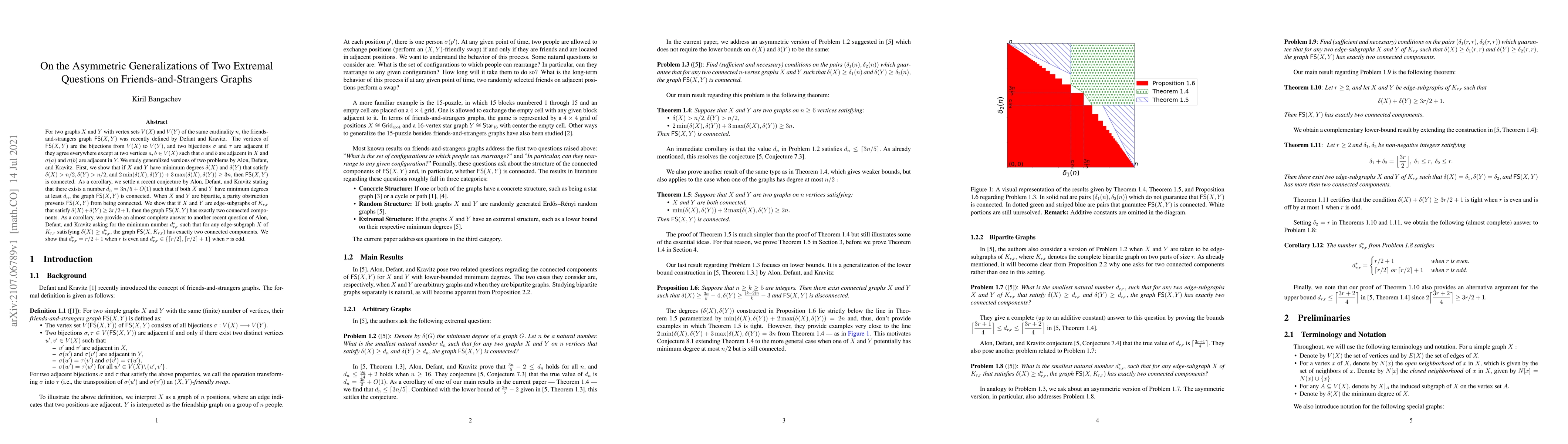 Thumbnail for On the Asymmetric Generalizations of Two Extremal Questions on
  Friends-and-Strangers Graphs
