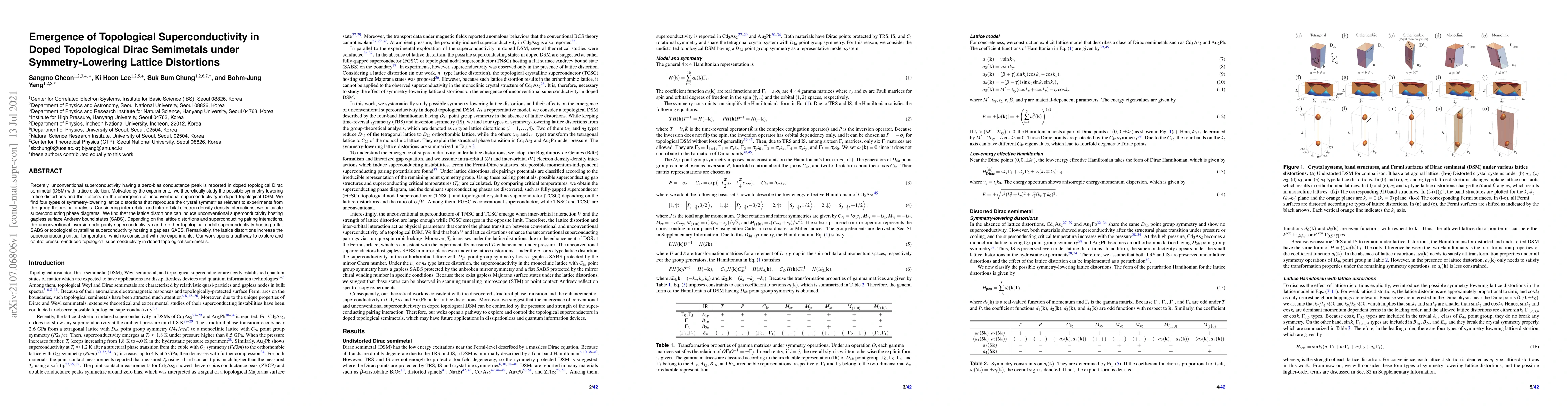 Thumbnail for Emergence of Topological Superconductivity in Doped Topological Dirac
  Semimetals under Symmetry-Lowering Lattice Distortions