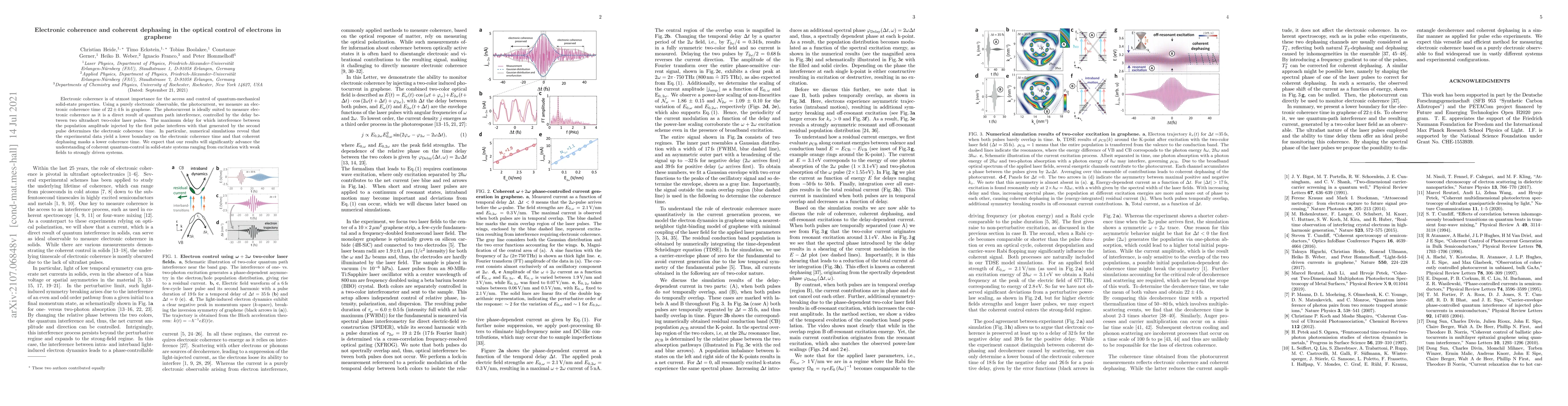 Thumbnail for Electronic coherence and coherent dephasing in the optical control of
  electrons in graphene