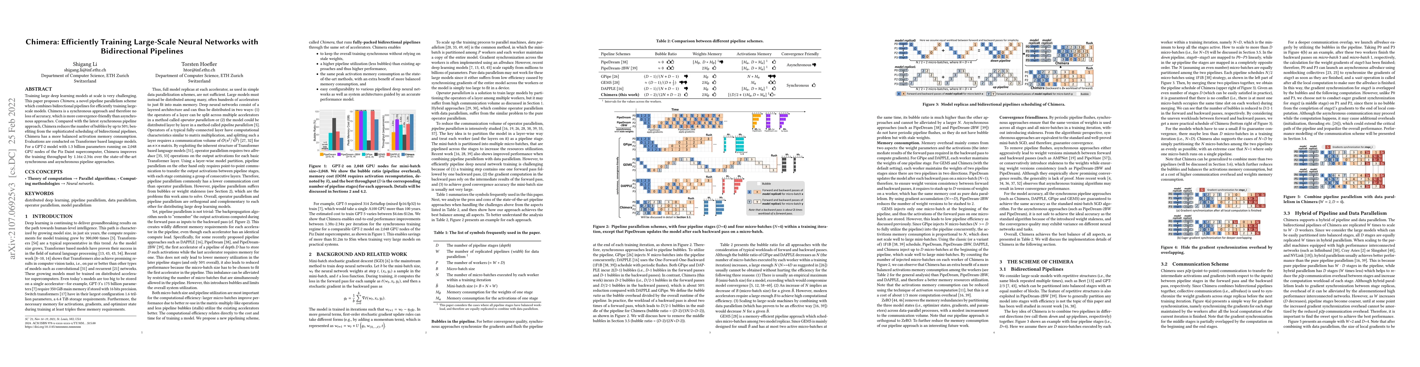 Thumbnail for Chimera: Efficiently Training Large-Scale Neural Networks with
  Bidirectional Pipelines