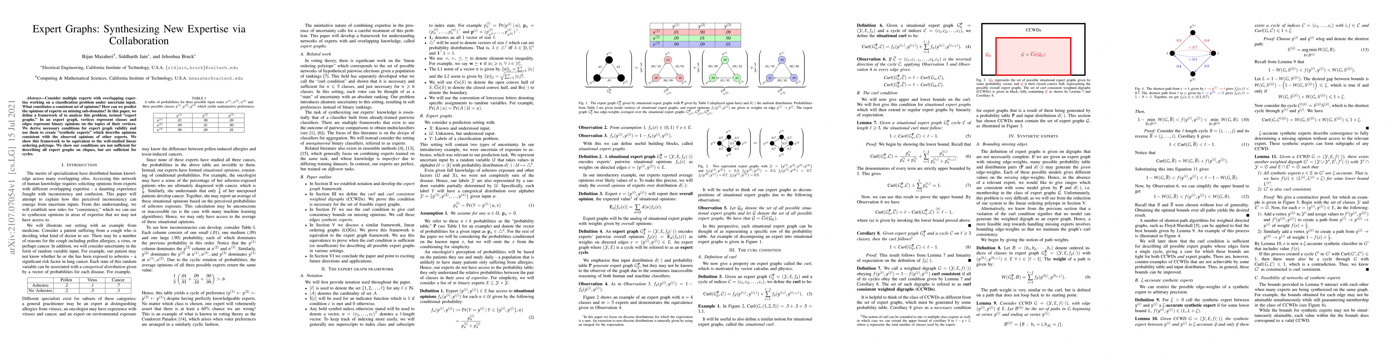 Thumbnail for Expert Graphs: Synthesizing New Expertise via Collaboration