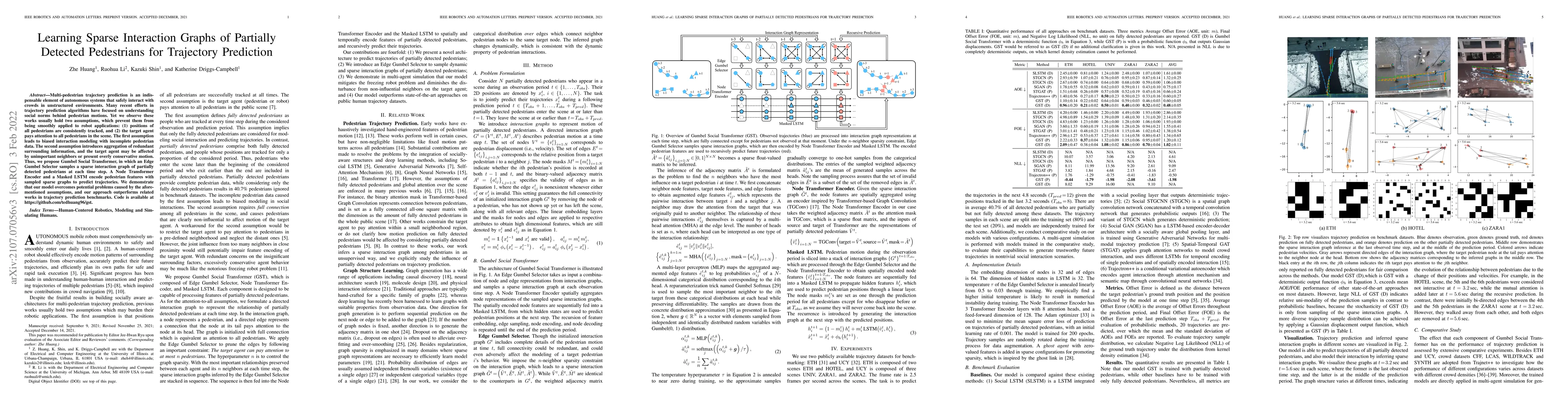 Thumbnail for Learning Sparse Interaction Graphs of Partially Detected Pedestrians for
  Trajectory Prediction