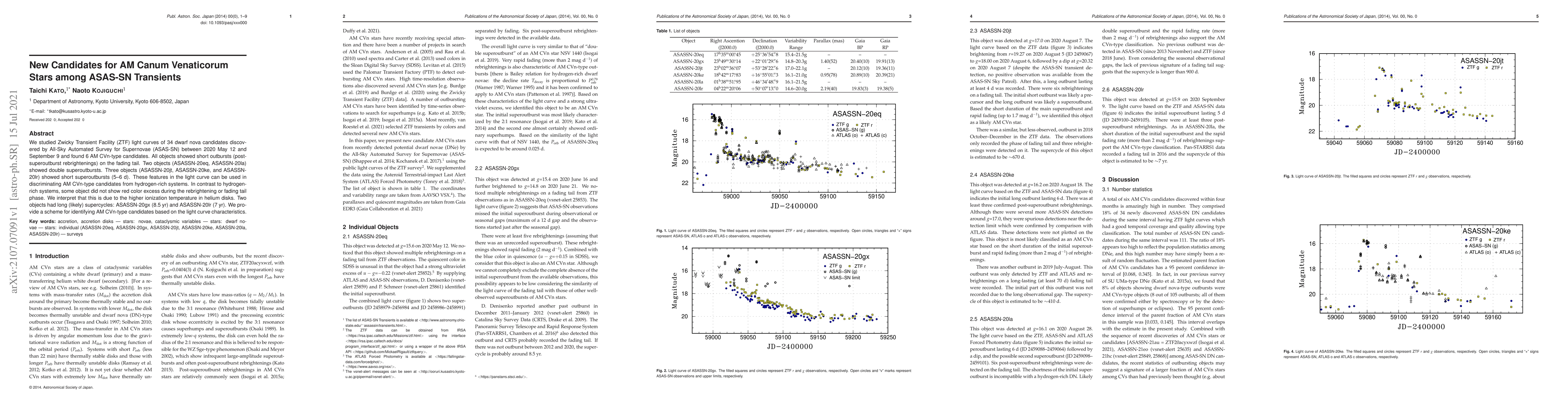 Thumbnail for New Candidates for AM Canum Venaticorum Stars among ASAS-SN Transients