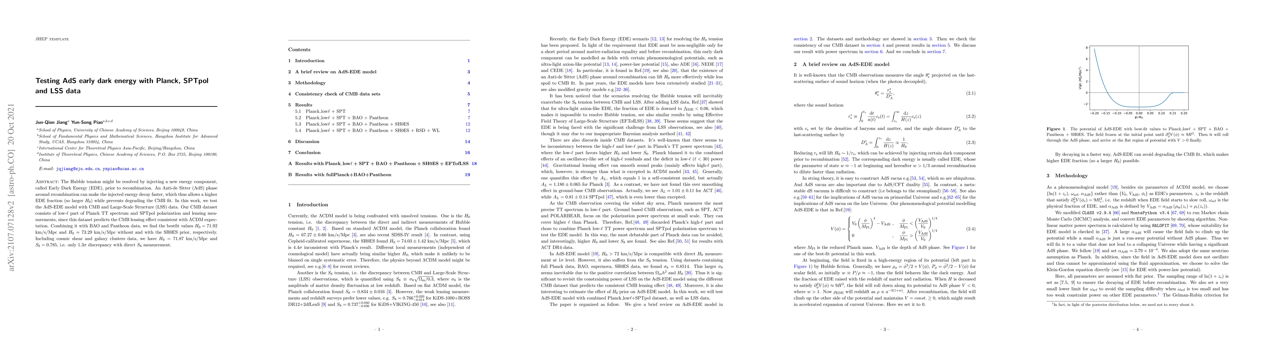 Thumbnail for Testing AdS early dark energy with Planck, SPTpol and LSS data