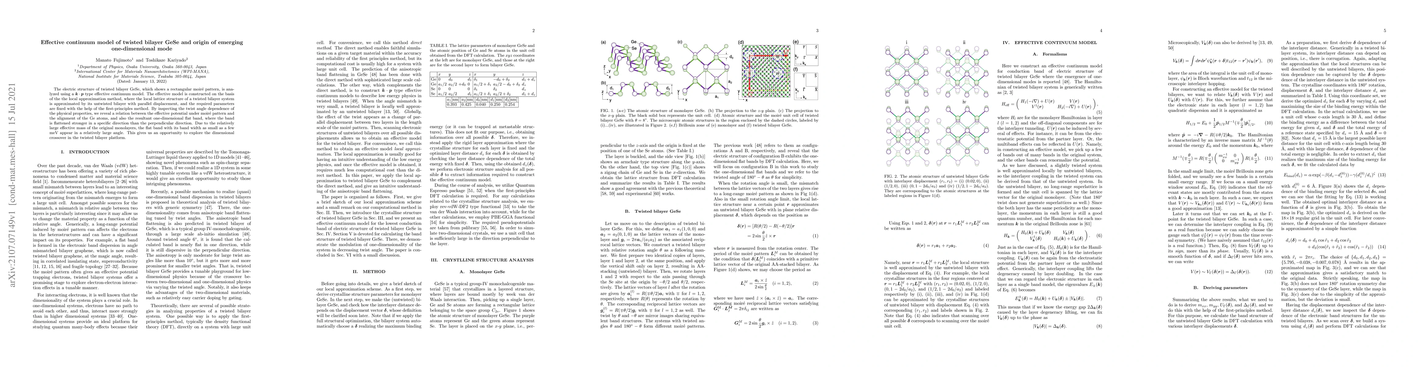 Thumbnail for Effective continuum model of twisted bilayer GeSe and origin of emerging
  one-dimensional mode