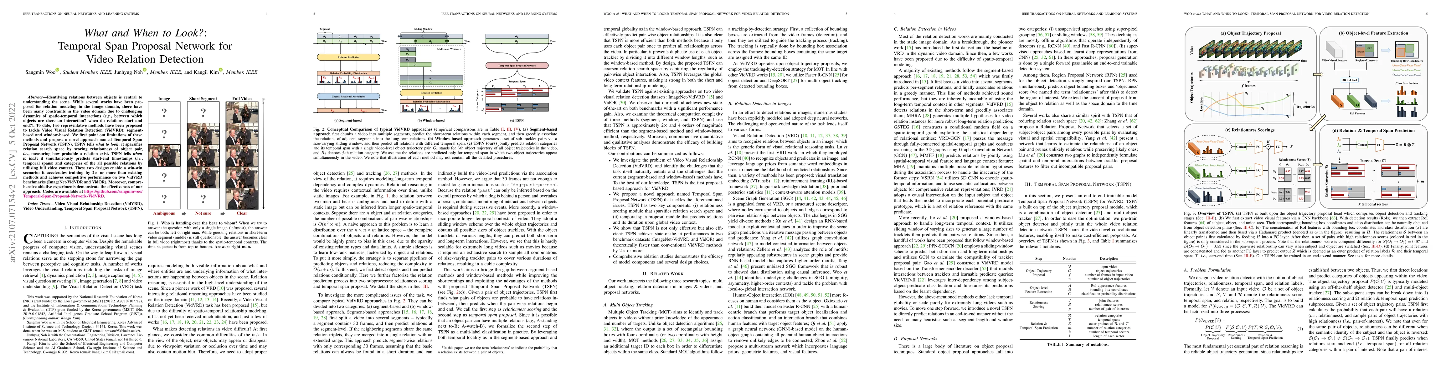 Thumbnail for What and When to Look?: Temporal Span Proposal Network for Video
  Relation Detection