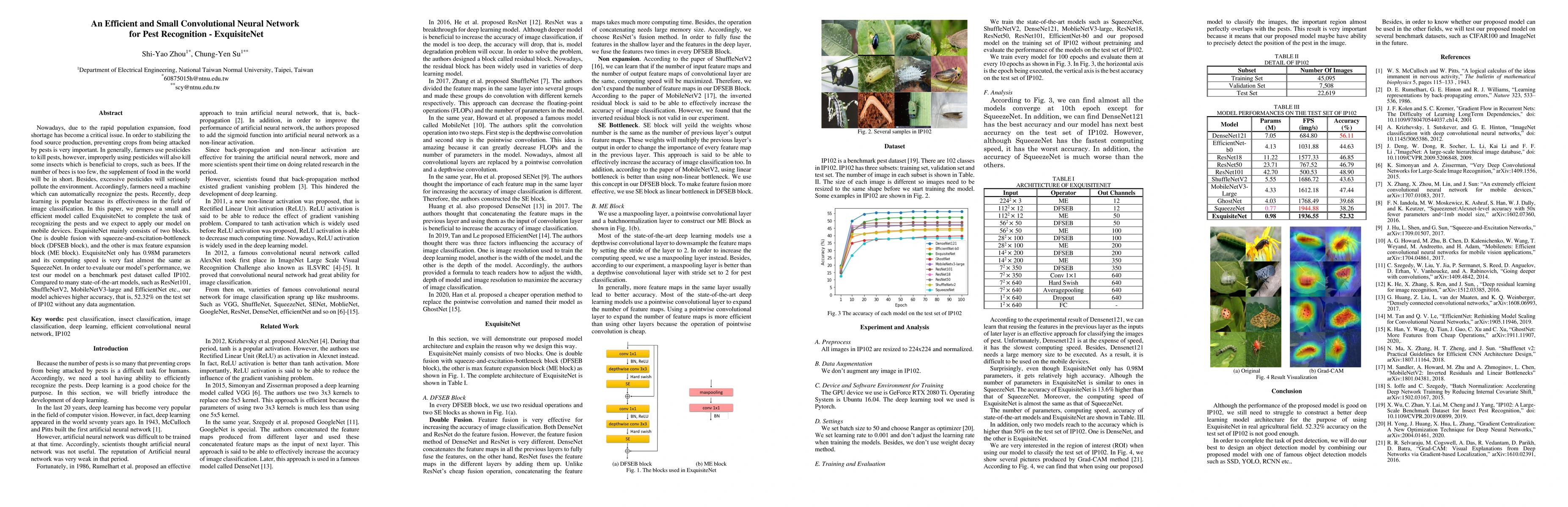 Thumbnail for An Efficient and Small Convolutional Neural Network for Pest Recognition
  -- ExquisiteNet
