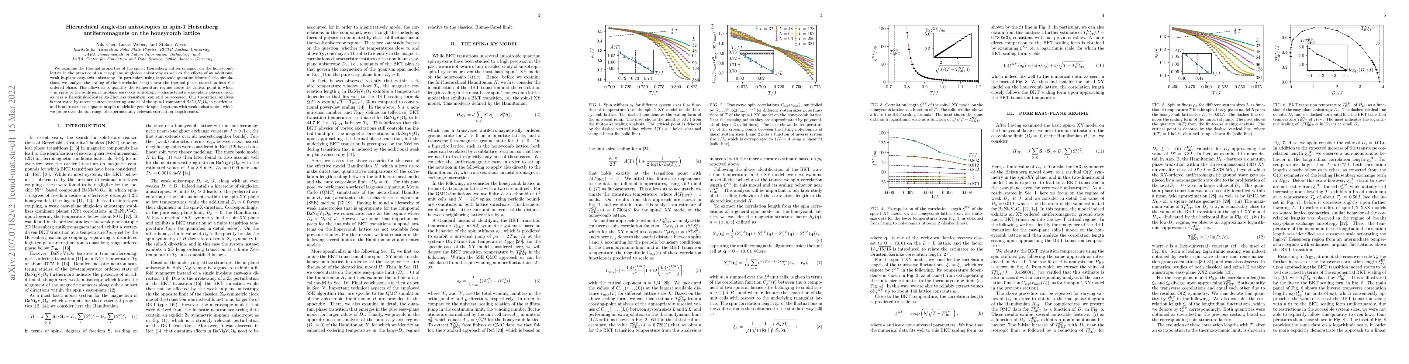 Thumbnail for Hierarchical single-ion anisotropies in spin-1 Heisenberg
  antiferromagnets on the honeycomb lattice