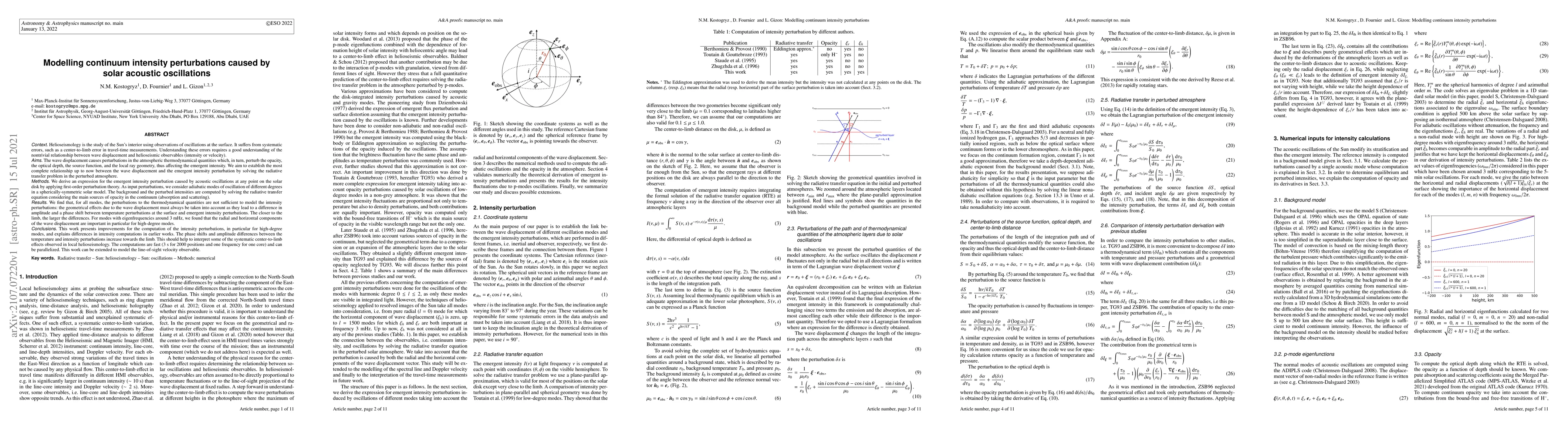 Thumbnail for Modelling continuum intensity perturbations caused by solar acoustic
  oscillations