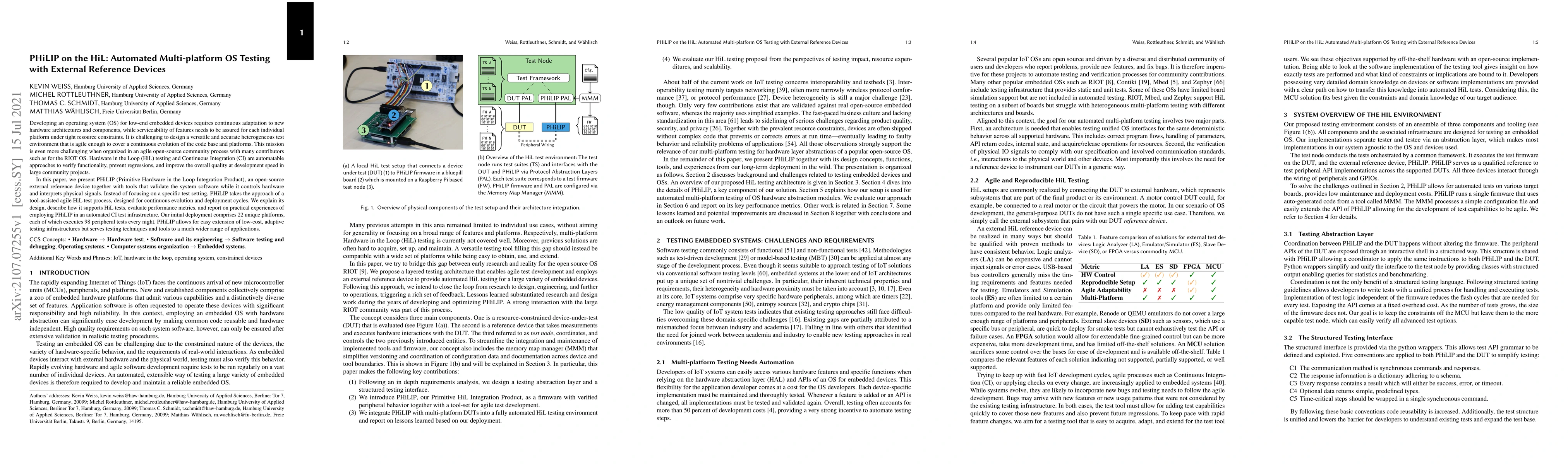 Thumbnail for PHiLIP on the HiL: Automated Multi-platform OS Testing with External
  Reference Devices