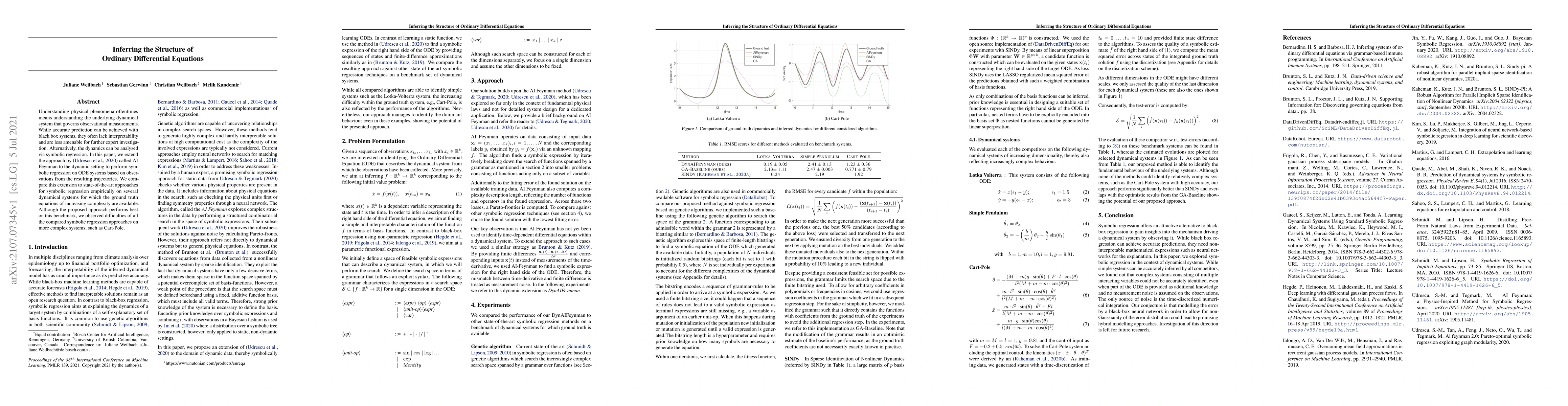 Thumbnail for Inferring the Structure of Ordinary Differential Equations