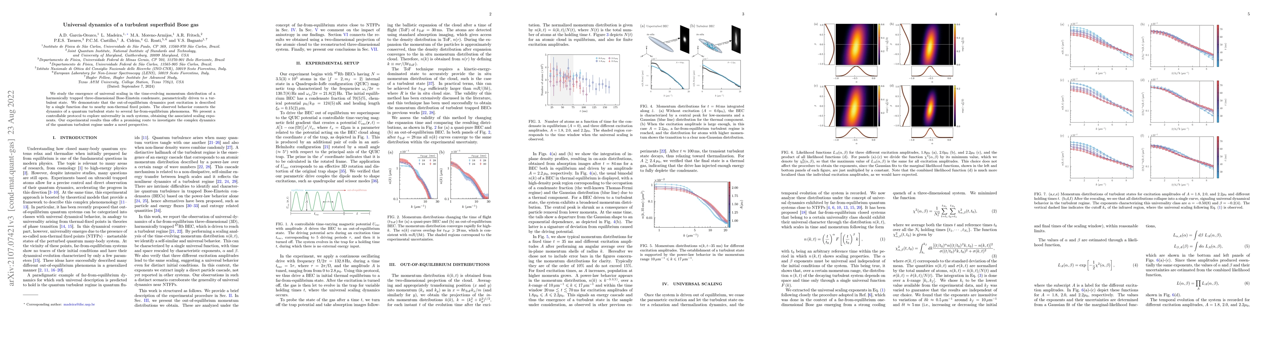 Thumbnail for Universal dynamics of a turbulent superfluid Bose gas