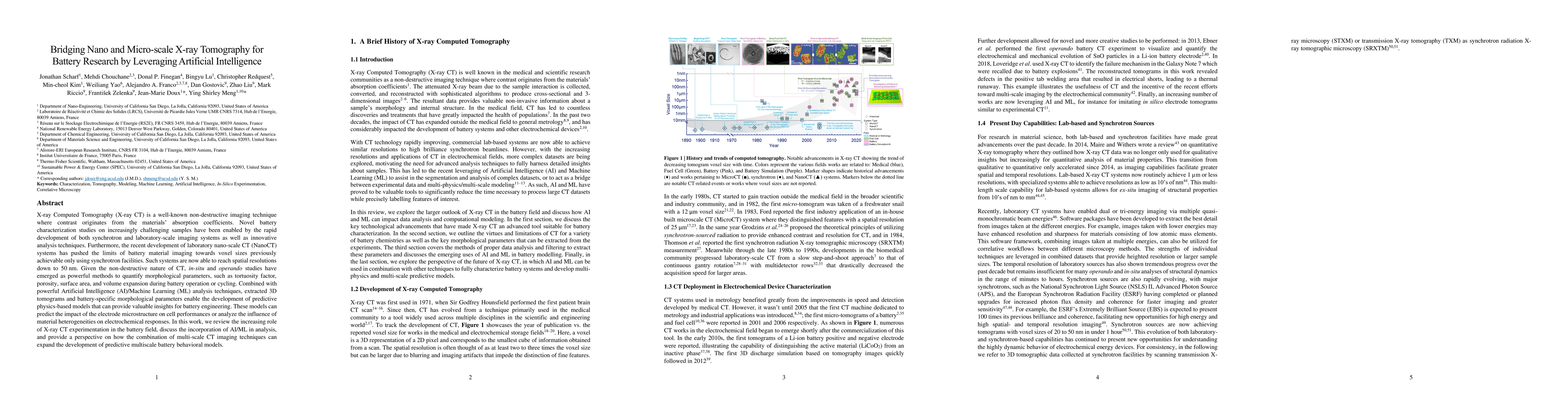 Thumbnail for Bridging Nano and Micro-scale X-ray Tomography for Battery Research by
  Leveraging Artificial Intelligence